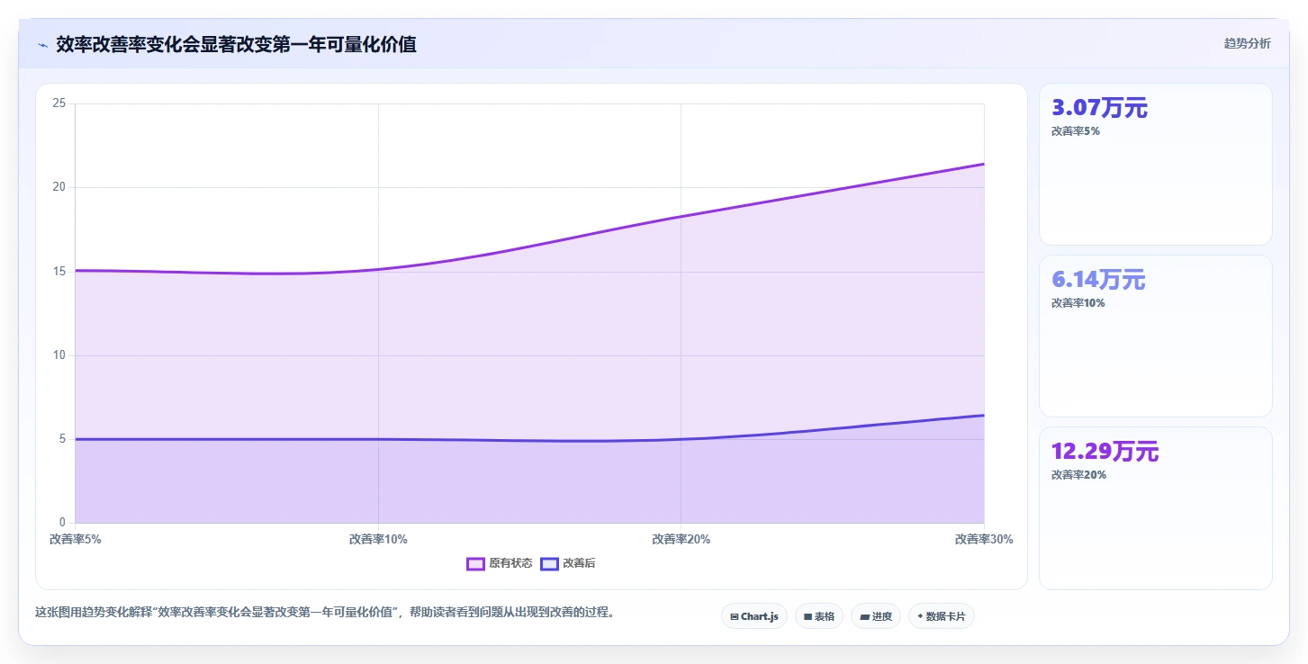 效率提升指南：2026年最值得投资的5款PingCode项目管理平台
