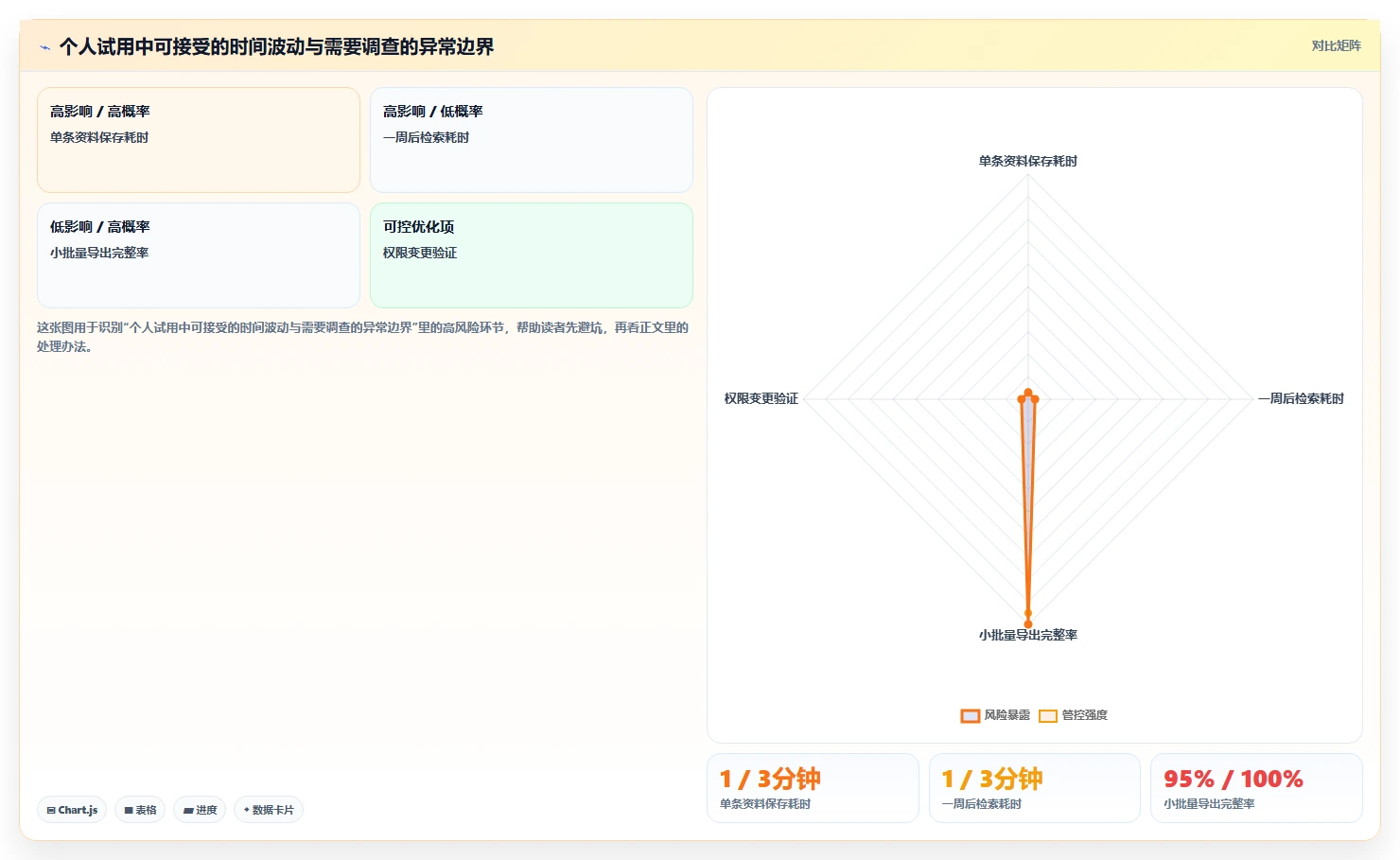 2026年效率革命:8款顶级共性知识学习管理系统工具对比