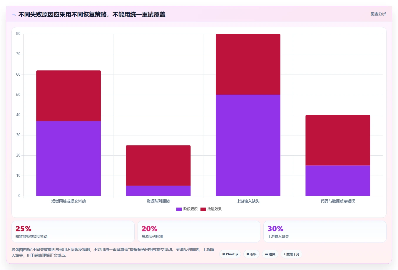 2026年大数据效率之选：10大spark任务调度工具全面对比