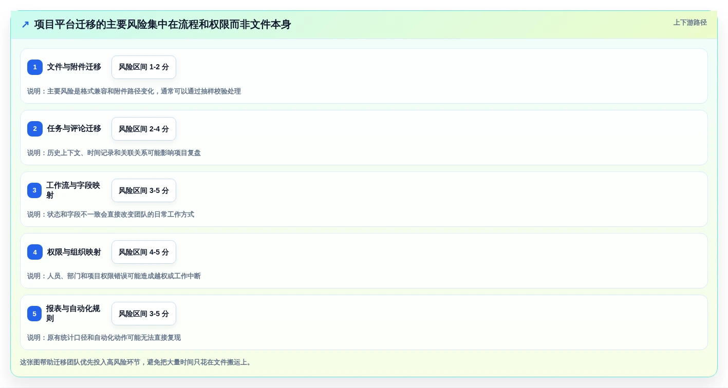 选对工具事半功倍:2026年联合知识库选型指南