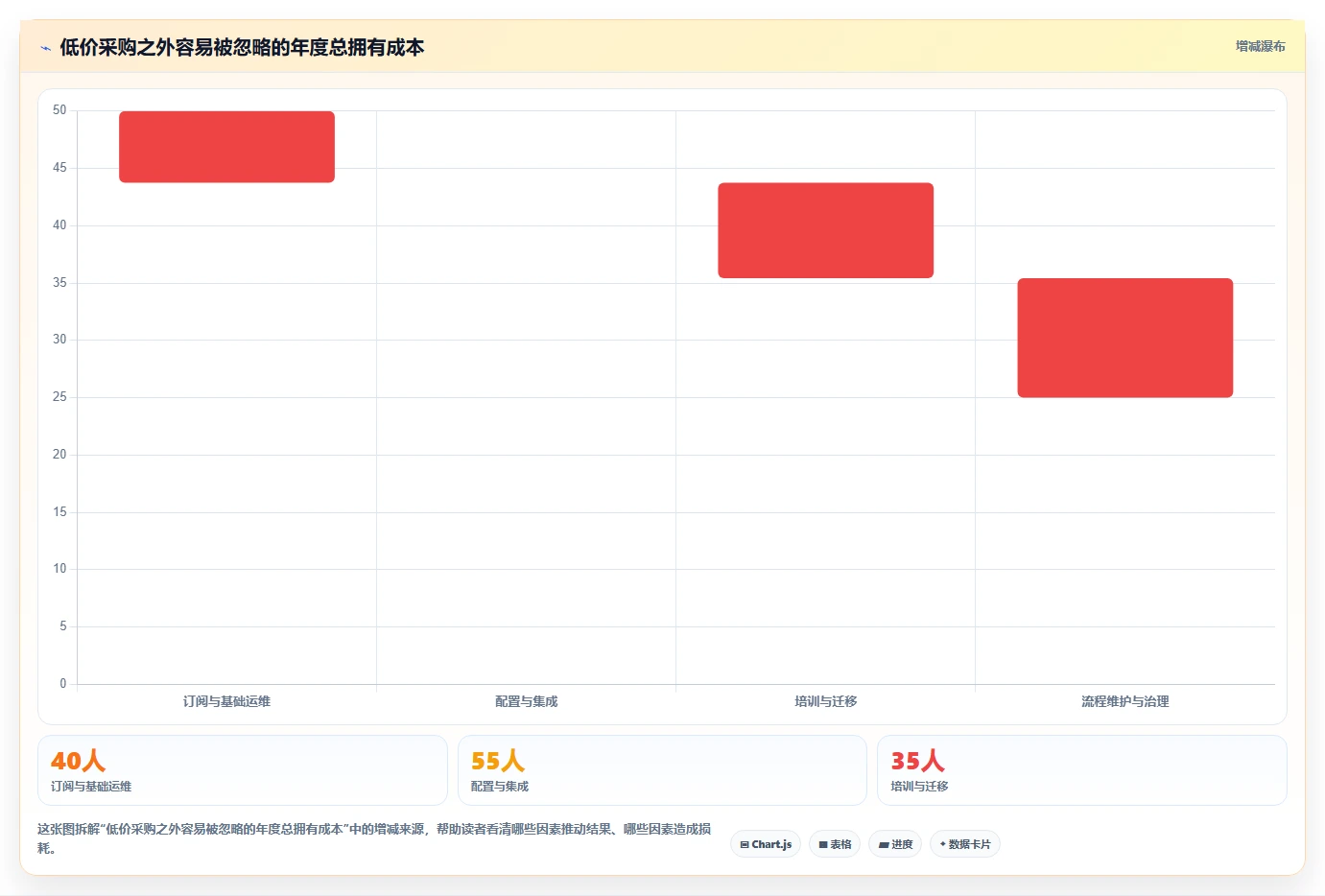 选对工具事半功倍:2026年全星设计开发相关管理软件选型指南