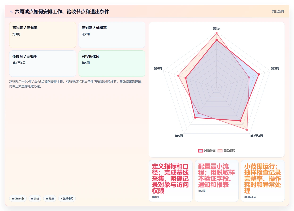 2026年效率之选:6款顶级员工工作记录软件深度对比