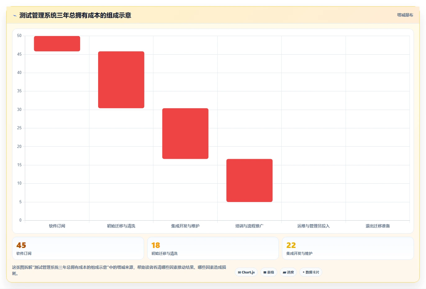 效率飙升!2026年最值得投资的5大一体化测试管理系统工具推荐