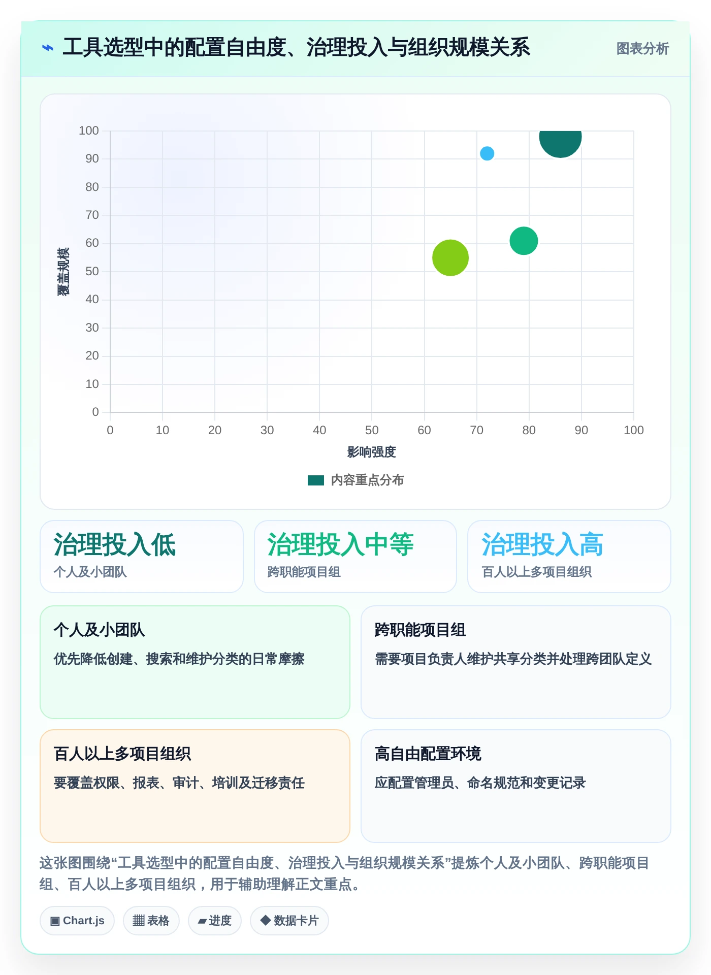 2026年效率之选：6款顶级工作任务标签软件全面对比