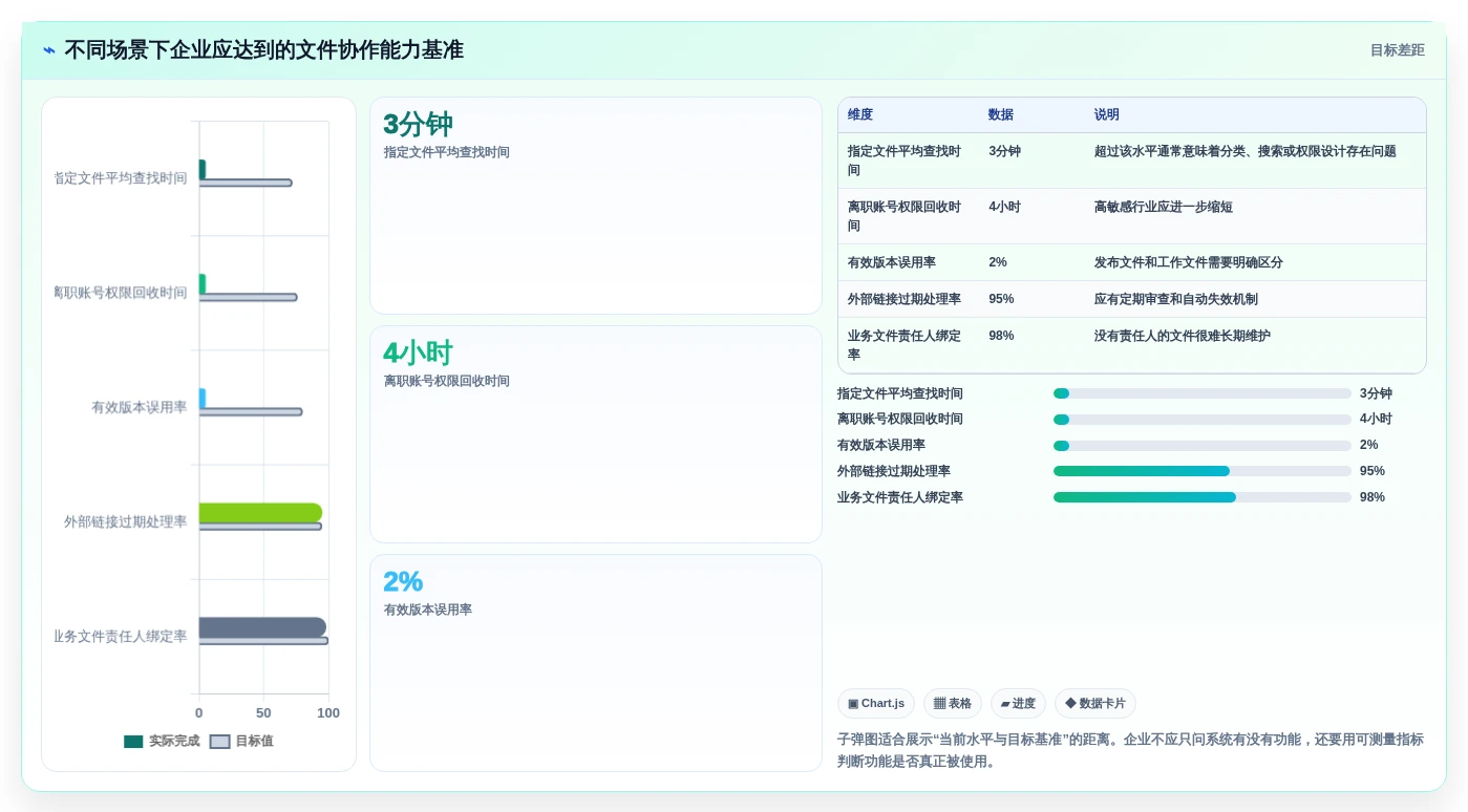 2026年效率之选:6大在线文件系统工具深度对比