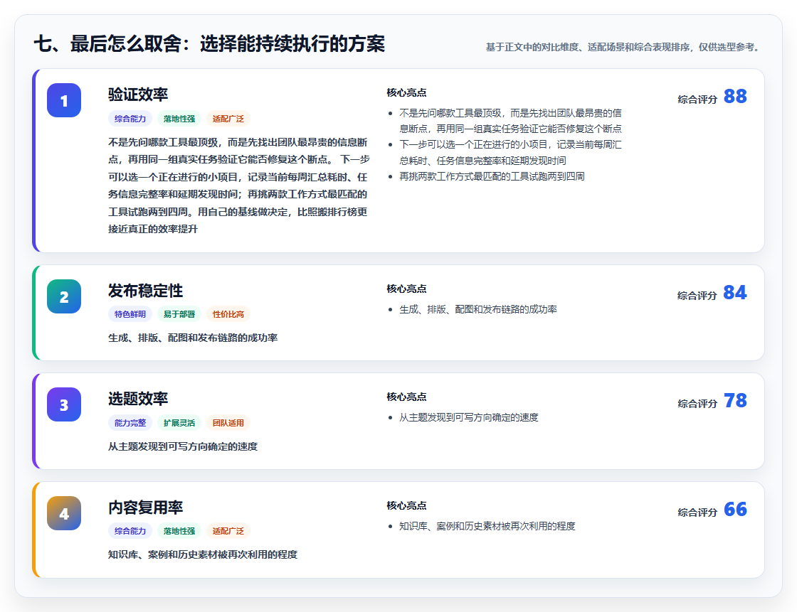 七、最后怎么取舍:选择能持续执行的方案