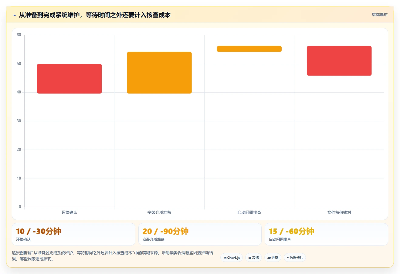 2026年必看:8款顶级做系统工具全面对比