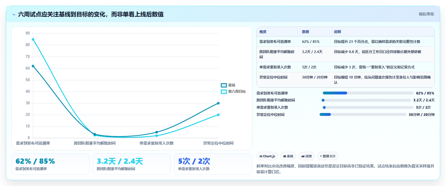 2026年效率之选：6大labpower研发管理系统工具全面对比