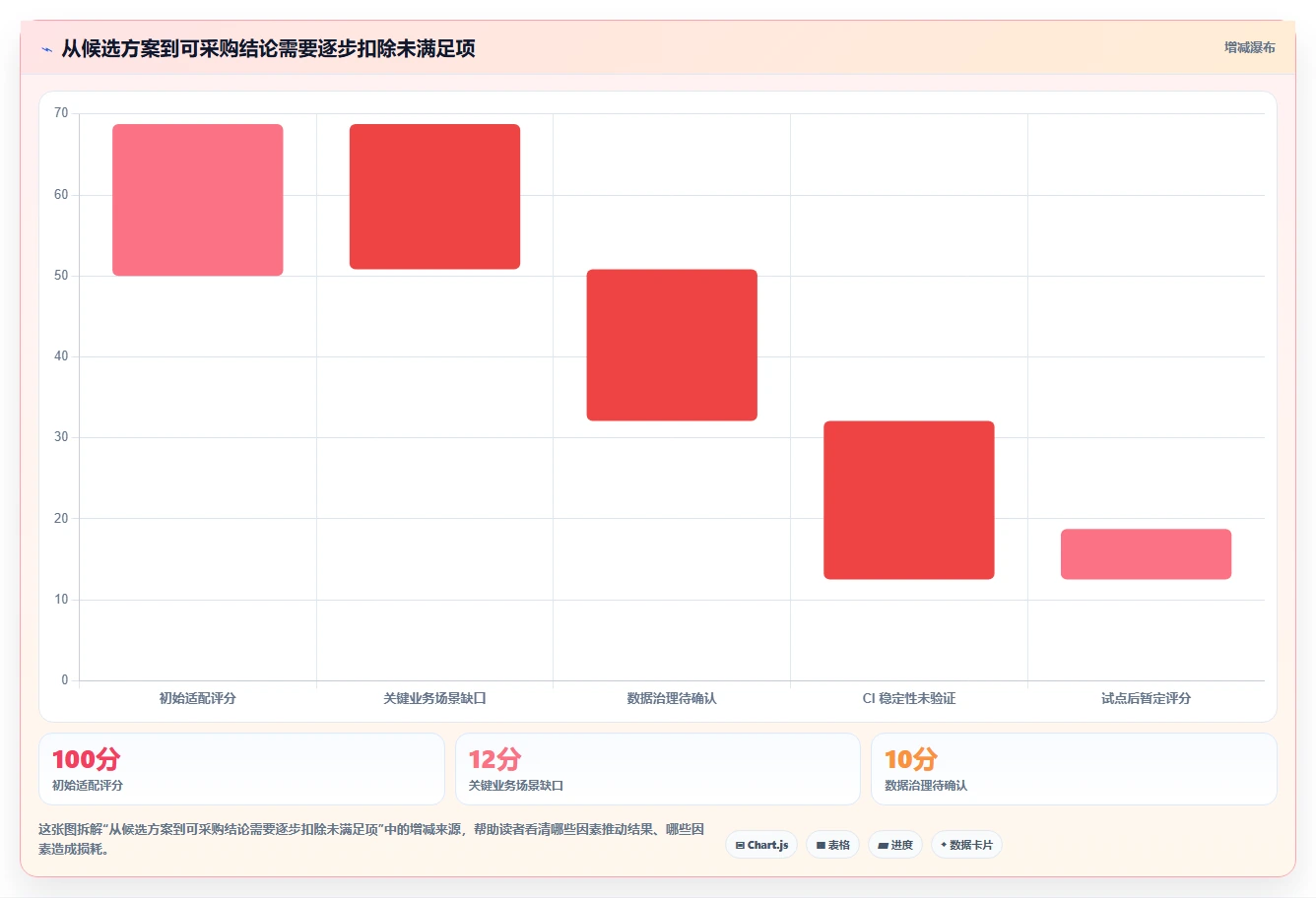 选对工具事半功倍:2026年系统用户管理功能测试工具选型指南