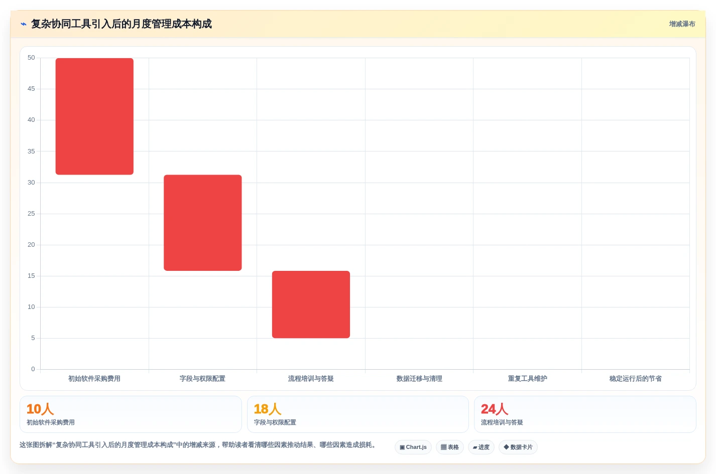 2026年产品经理协同工具大盘点:6款提升效率的必备神器
