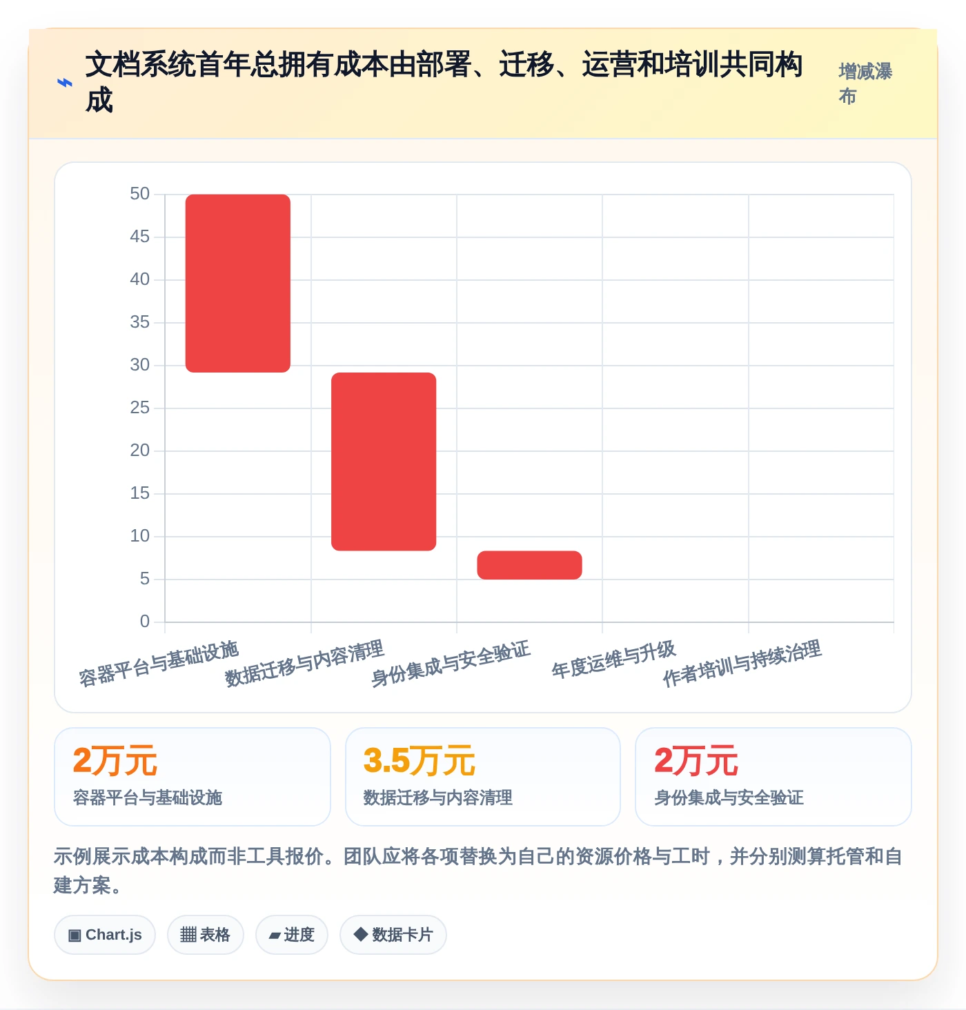 2026年容器部署文档管理工具大比拼：6款最佳选择助力企业效率提升