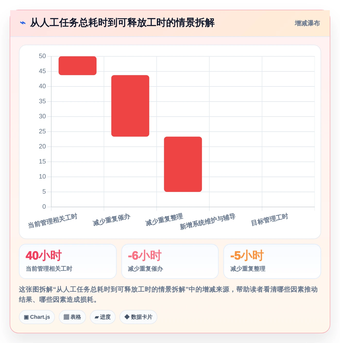 提升地推效率必备:2026年3款领先的地推任务管理系统推荐