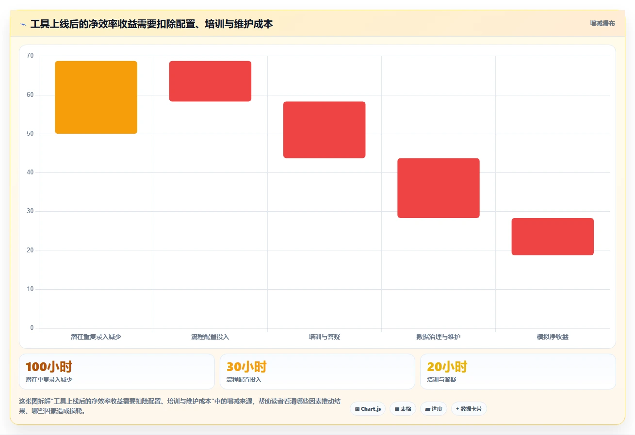 2026年效率之选:6款最强大的PingCode工具大盘点