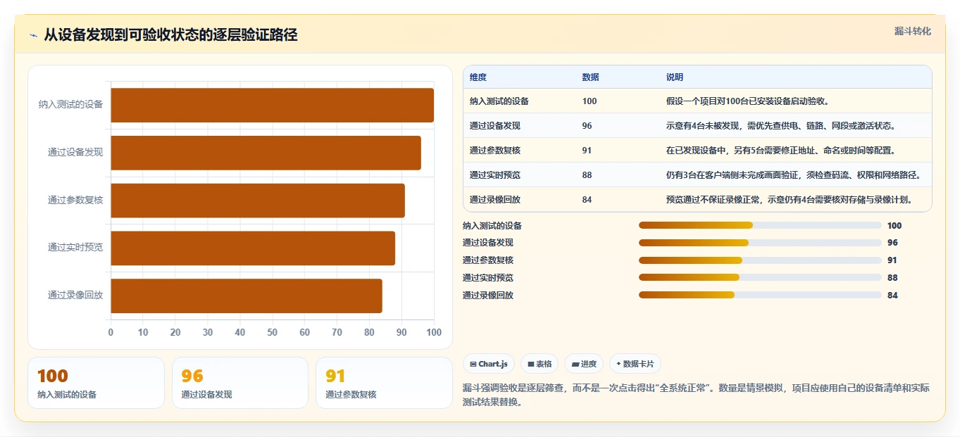 2026年海康测试工具工程宝软件大盘点:6款最受欢迎的选择