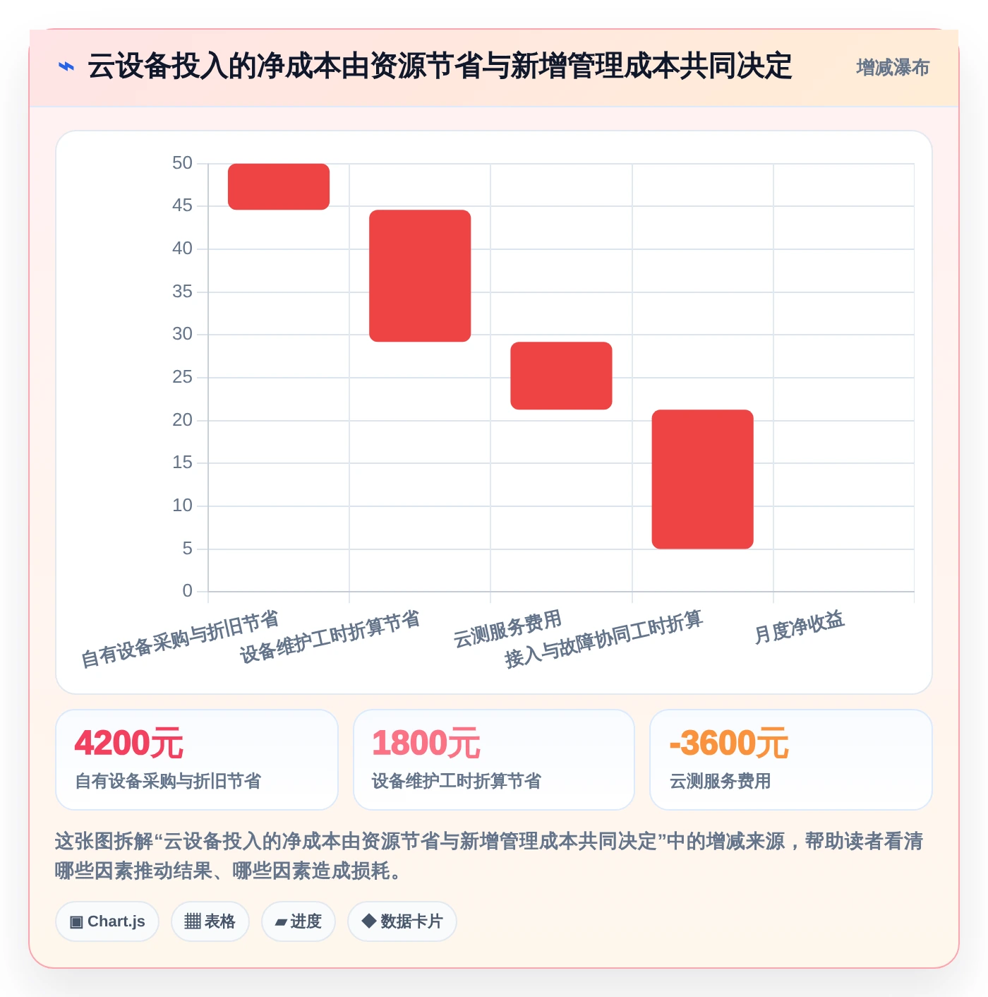 选对工具事半功倍:2026年度7大微信小程序自动测试工具深度对比