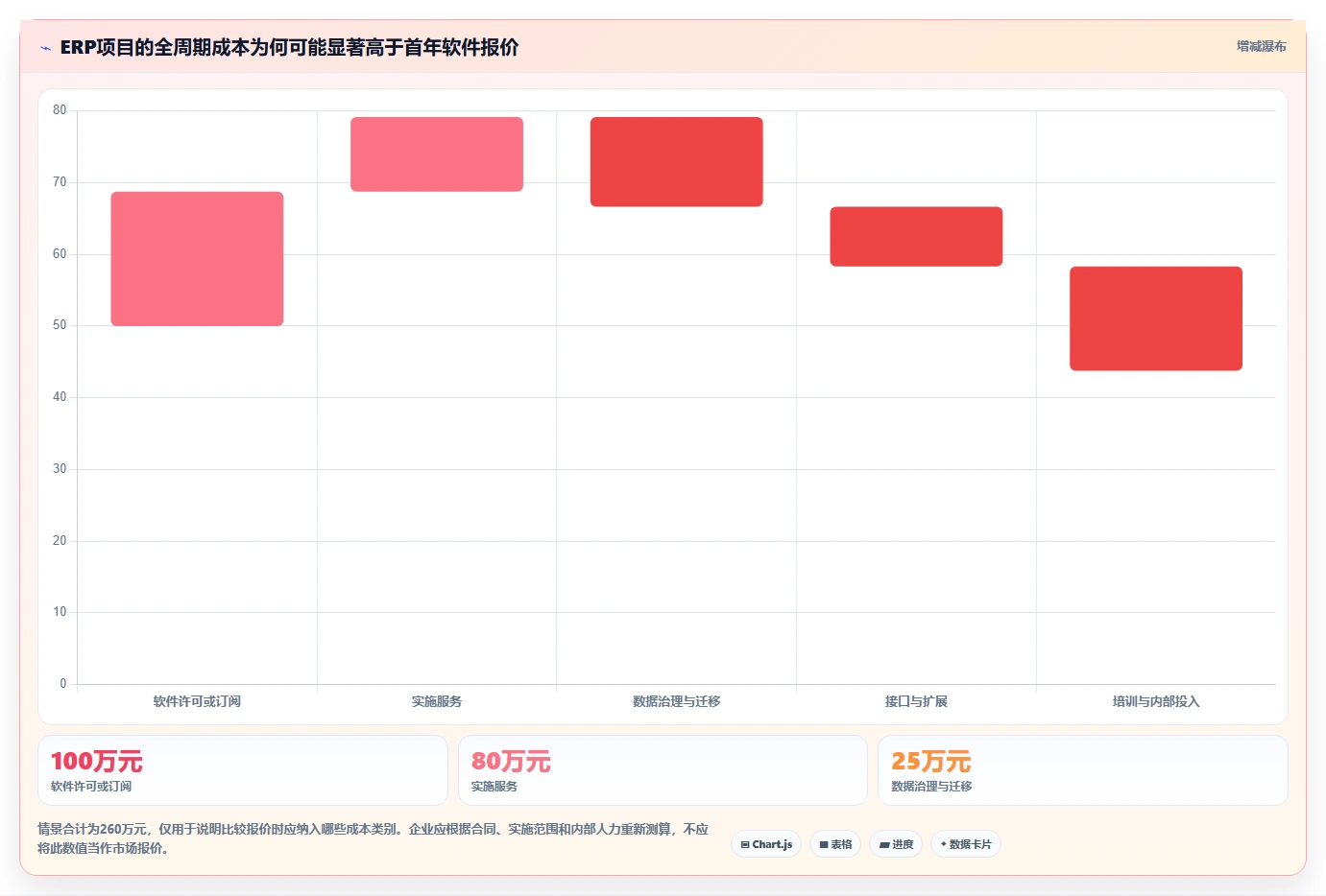 2026年机械装备ERP系统选型指南:十大企业级解决方案深度评测