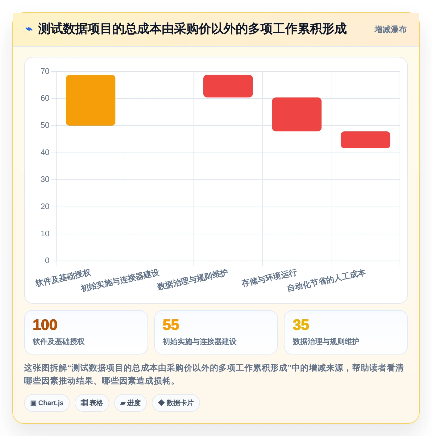 atd测试数据管理平台工具盘点:2026年最值得投资的5大解决方案