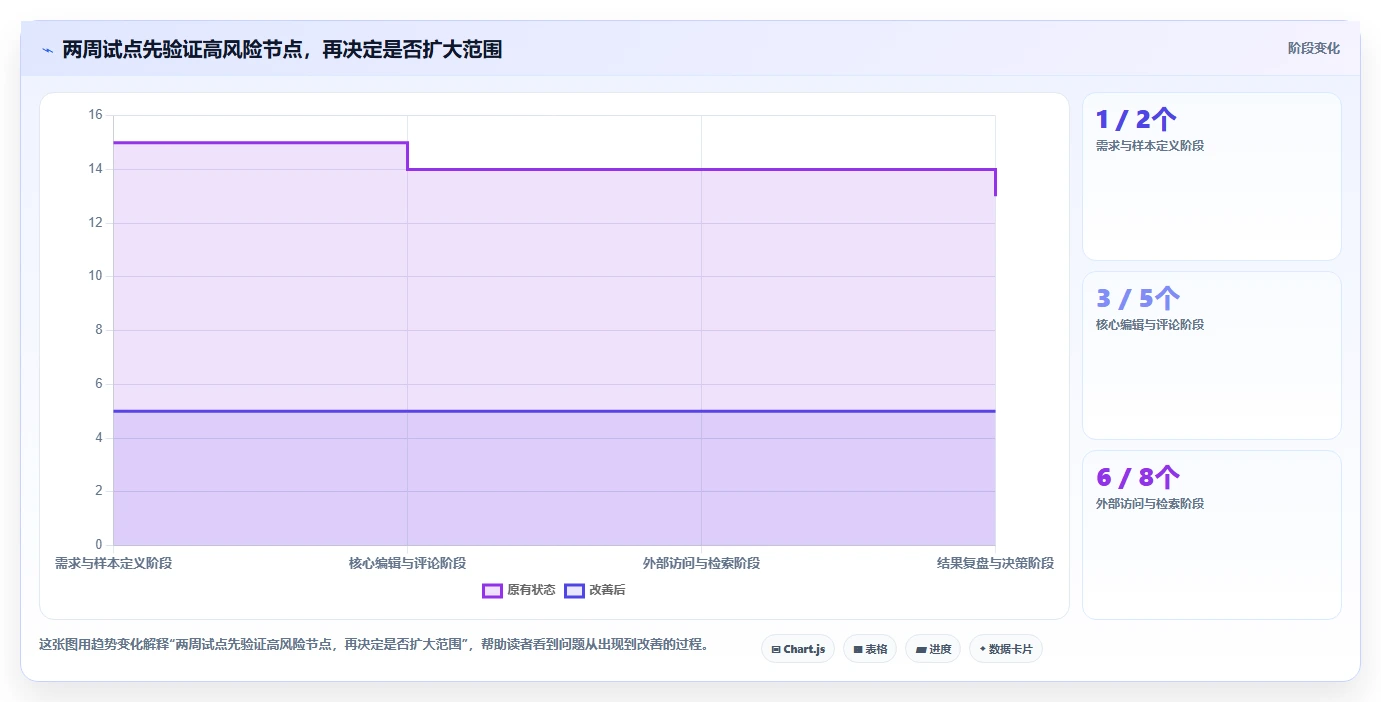 提升远程办公效率:2026年不可错过的5款文档协作在线编辑软件推荐