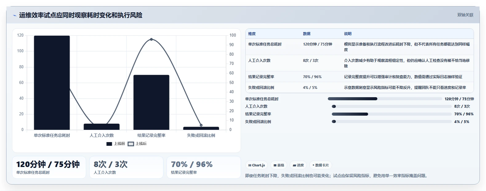 提升运维效率：2026年最受欢迎的5款opsadmin运维管理系统盘点
