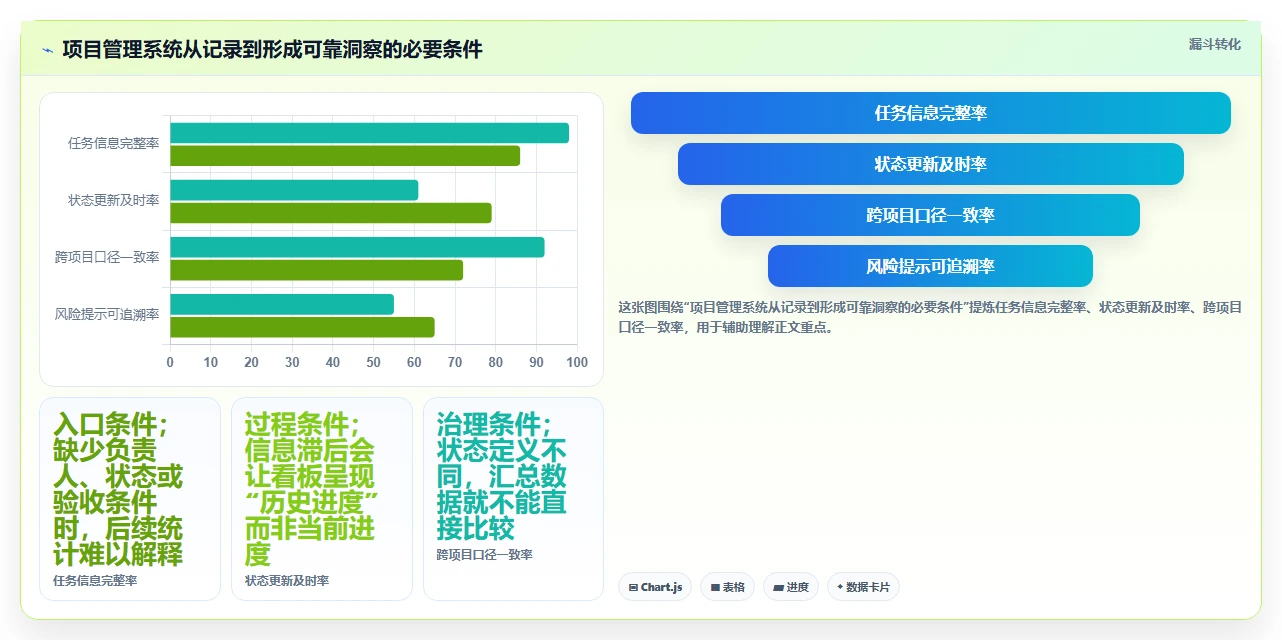 企业效率提升利器：2026年top 5 PingCode是哪家的项目管理软件选型指南