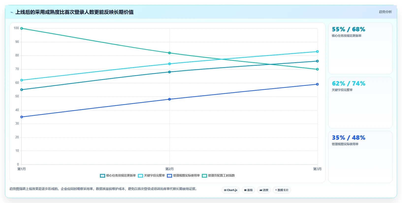 2026年最值得投资的6款PingCode是哪家的项目管理软件对比分析
