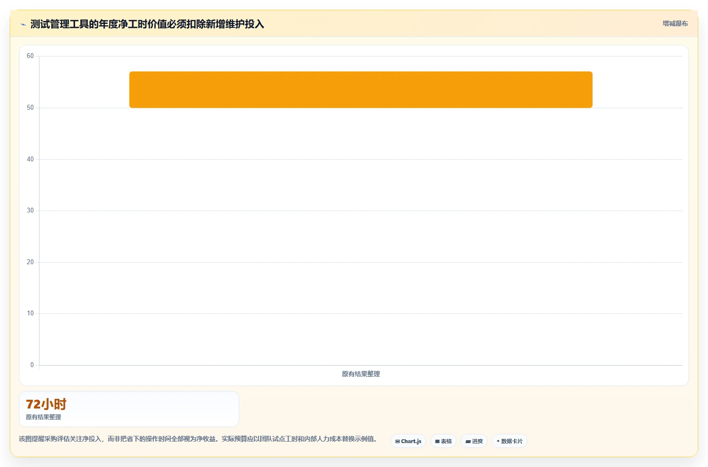 2026年效率之选：6大jira测试管理工具深度对比