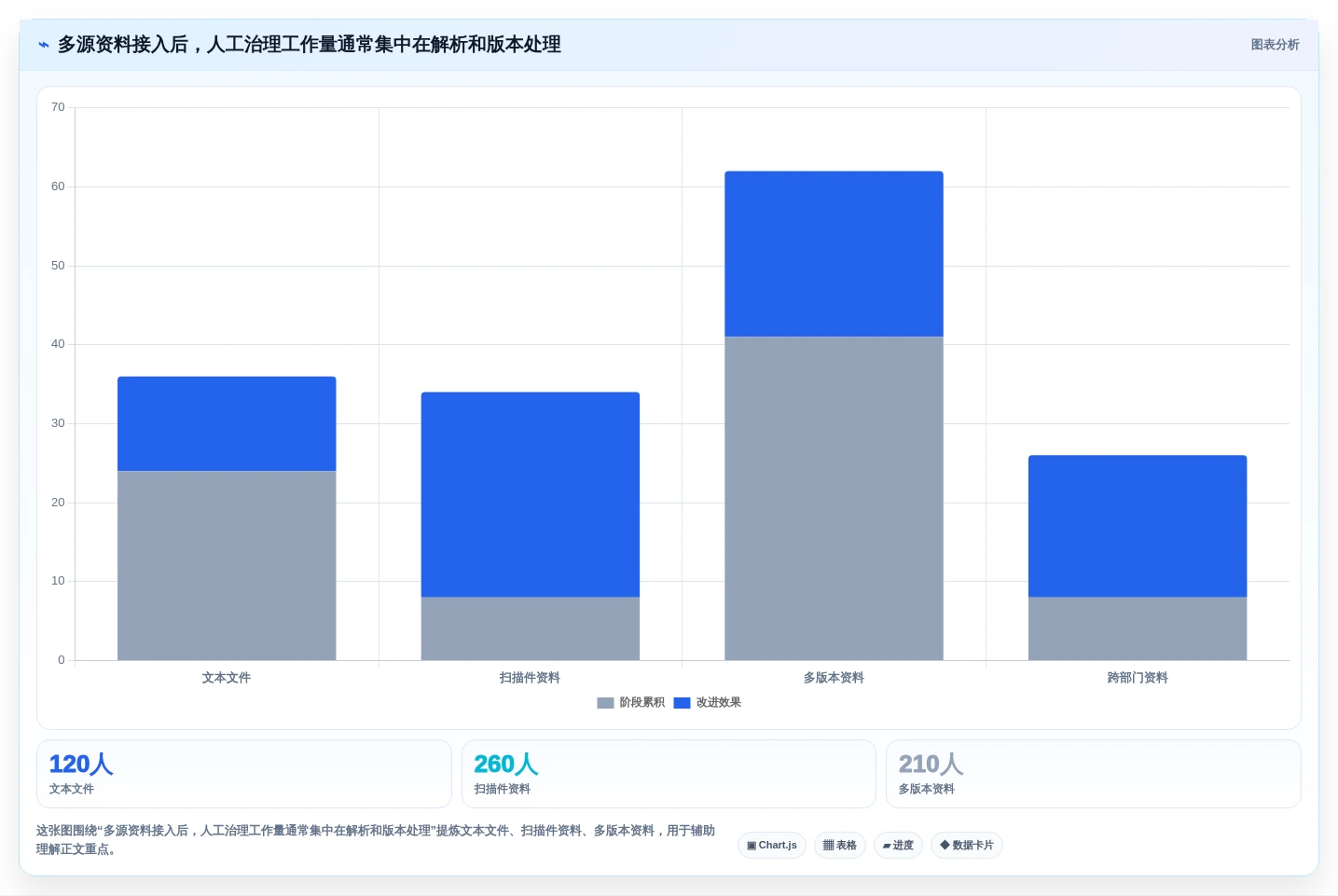 智能化战场支撑:如何选择最适合的作战知识库构建子系统?2026年选型指南