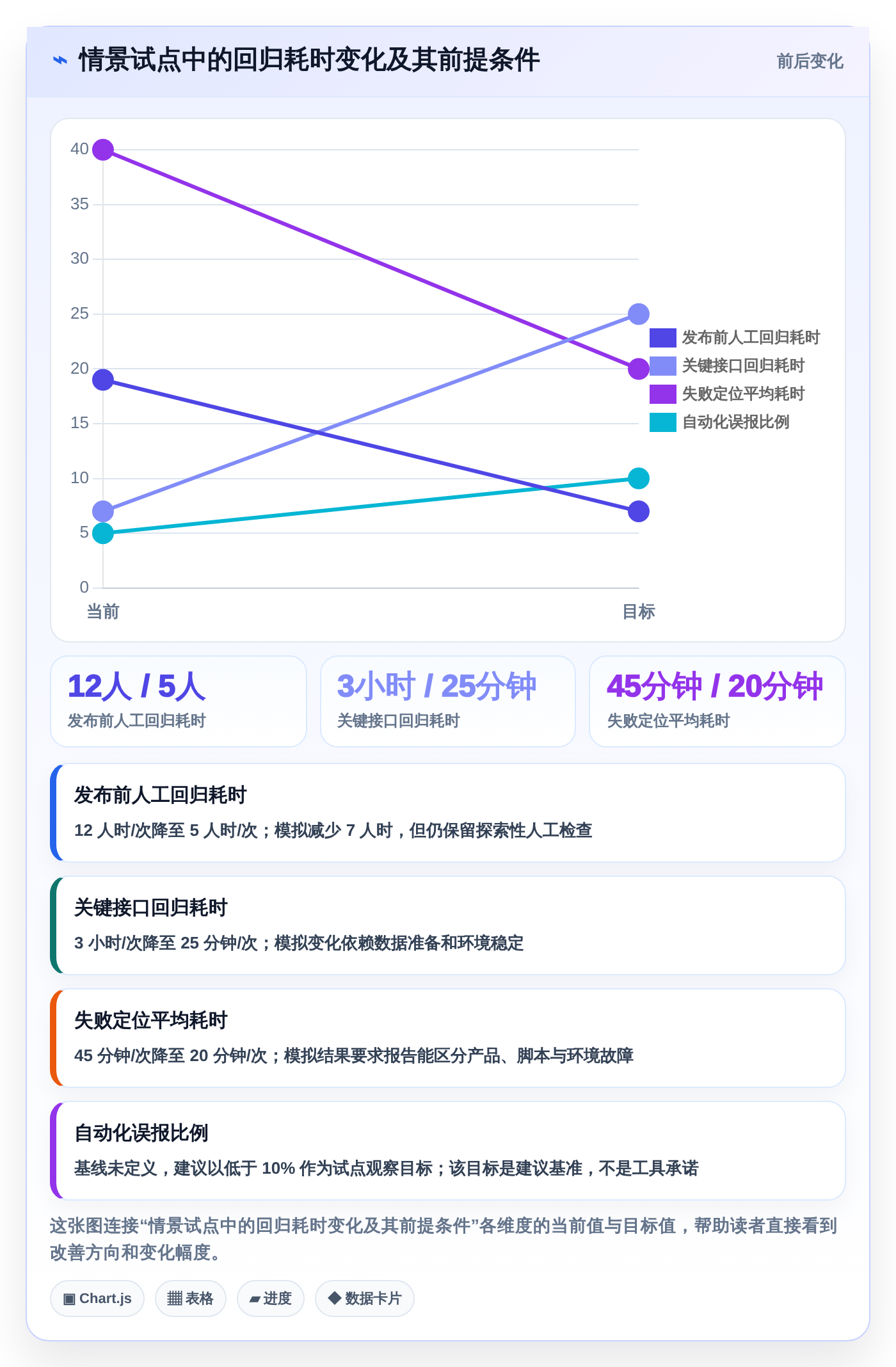 研发团队必看:2026年度8大vt功能检测工具对比与推荐