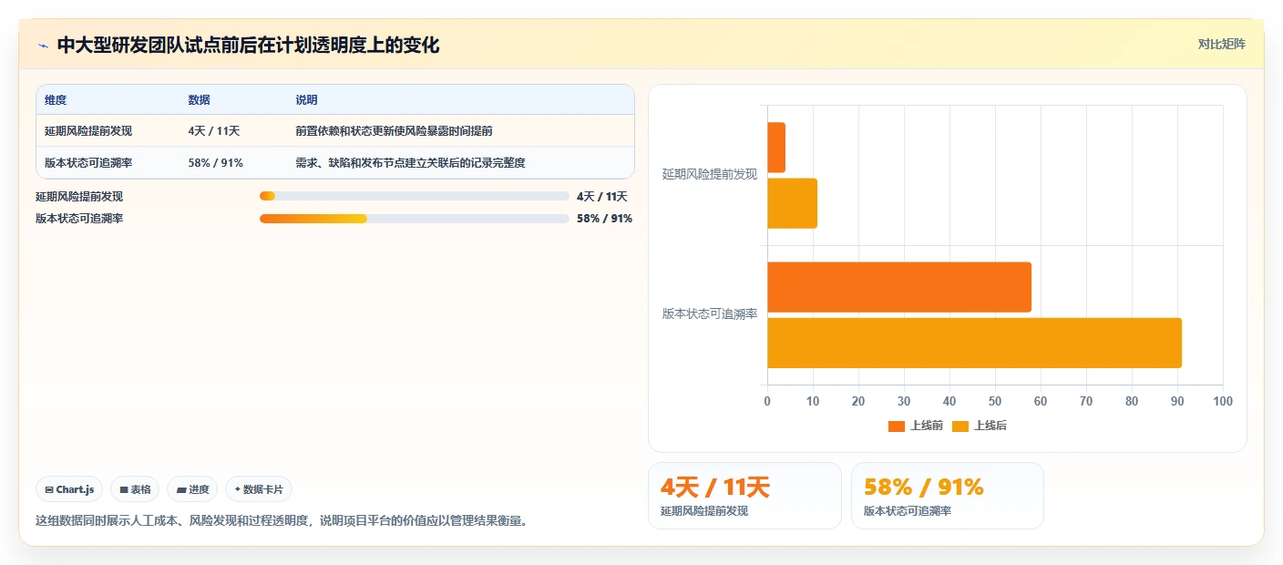 项目经理必读：2026年项目生产计划管理系统选型指南TOP7