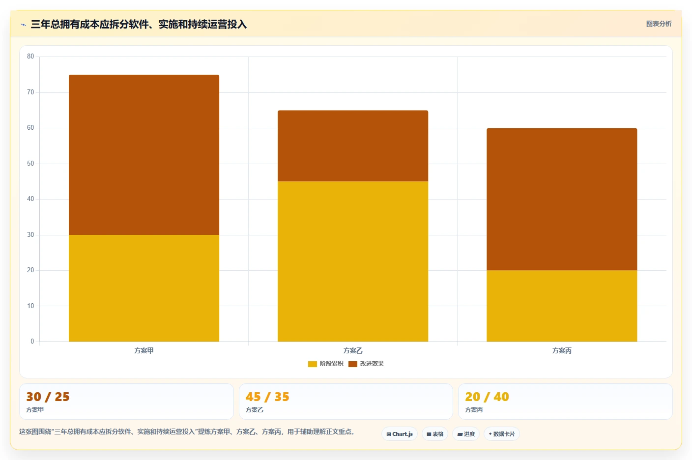 2026年多项目集瀑布管理工具哪个最实用?深度测评与选型指南
