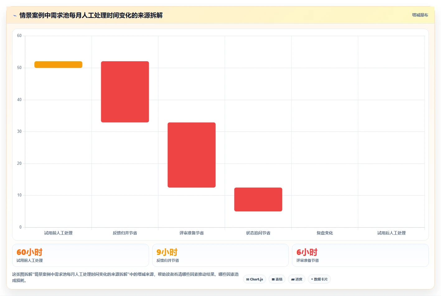 2026年效率之选:6款顶级需求池管理工具全面对比