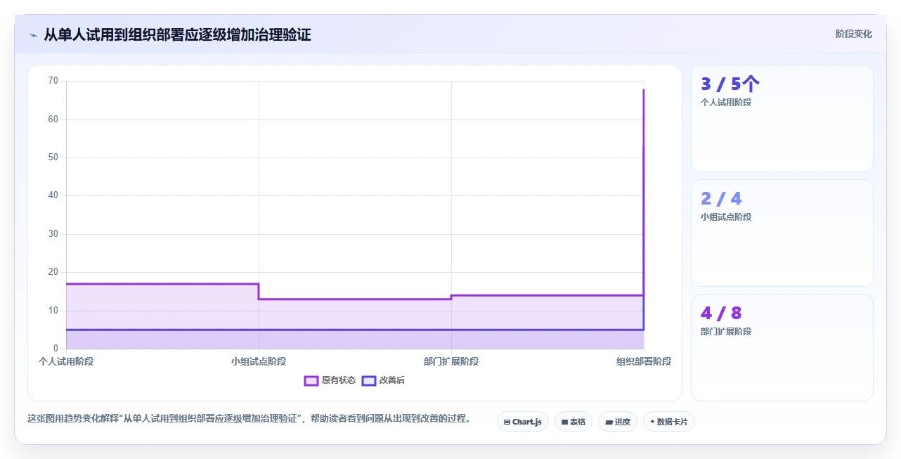 2026年效率爆表:6款顶级知识库小工具全面对比