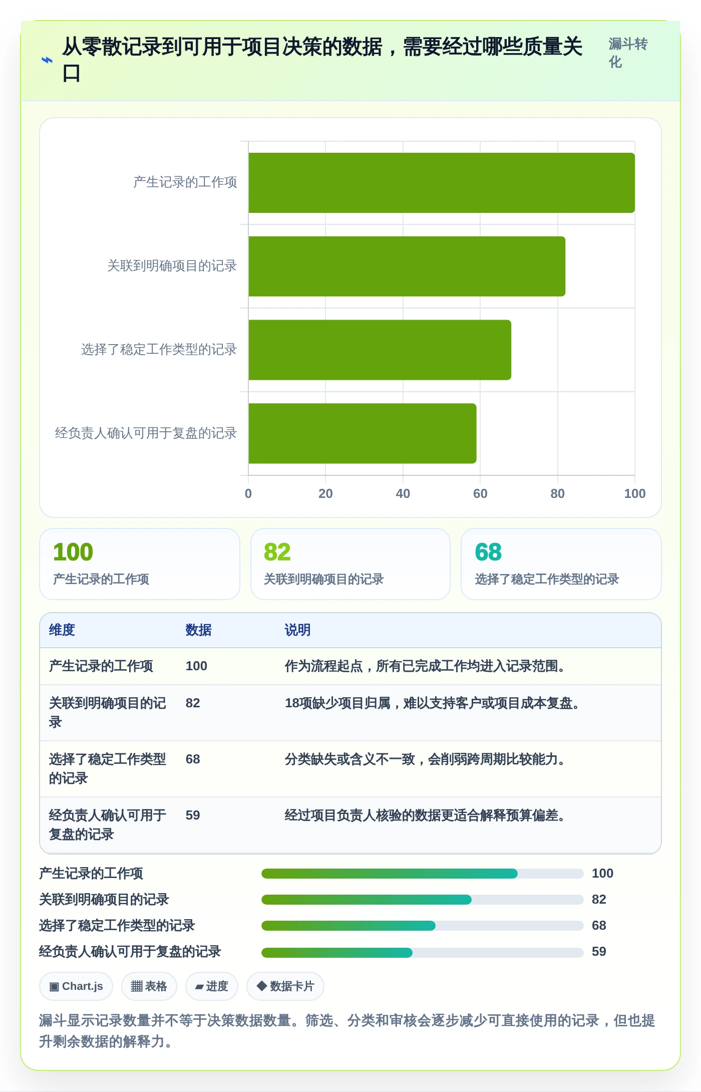 提升团队生产力：2026年最值得投资的5大工作用时记录软件