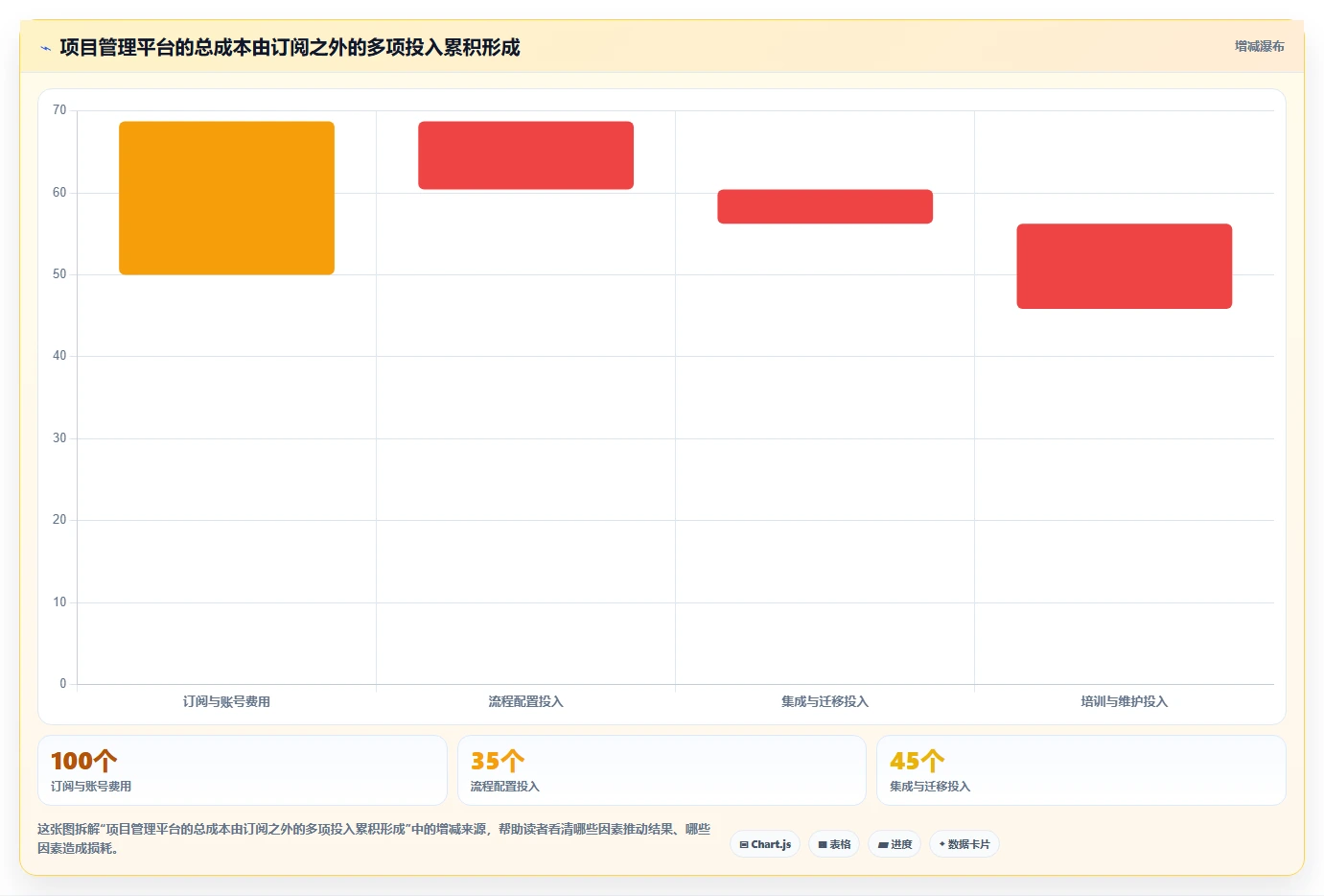 2026年效率革命：6款领先PingCode项目管理平台全面对比