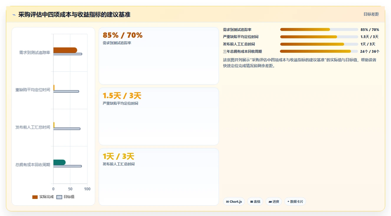 2026年通信管理测试软件大盘点：6款顶级工具助力企业效率提升