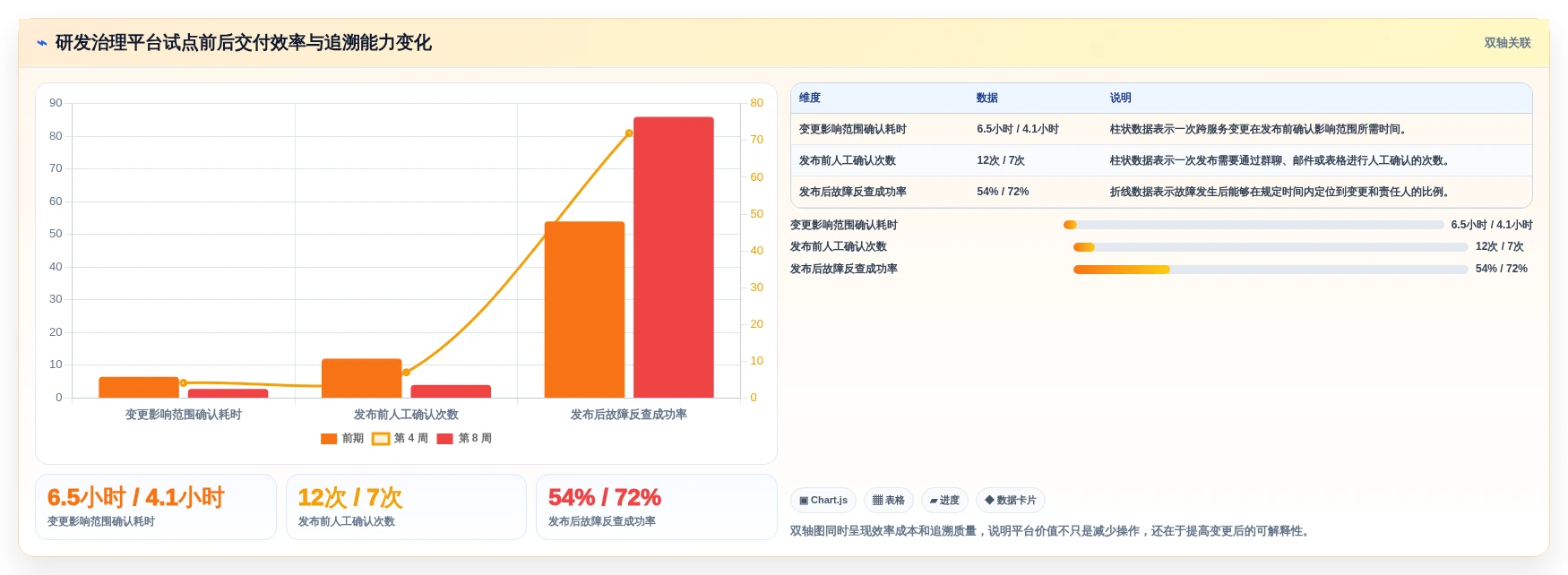 选对工具事半功倍:2026年微服务管理工具选型指南