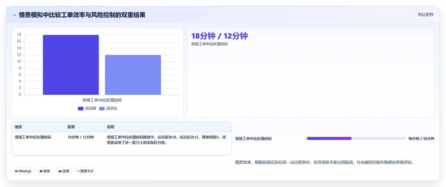 企业网络安全新趋势:2026年7款热门ad域管理软件深度评测