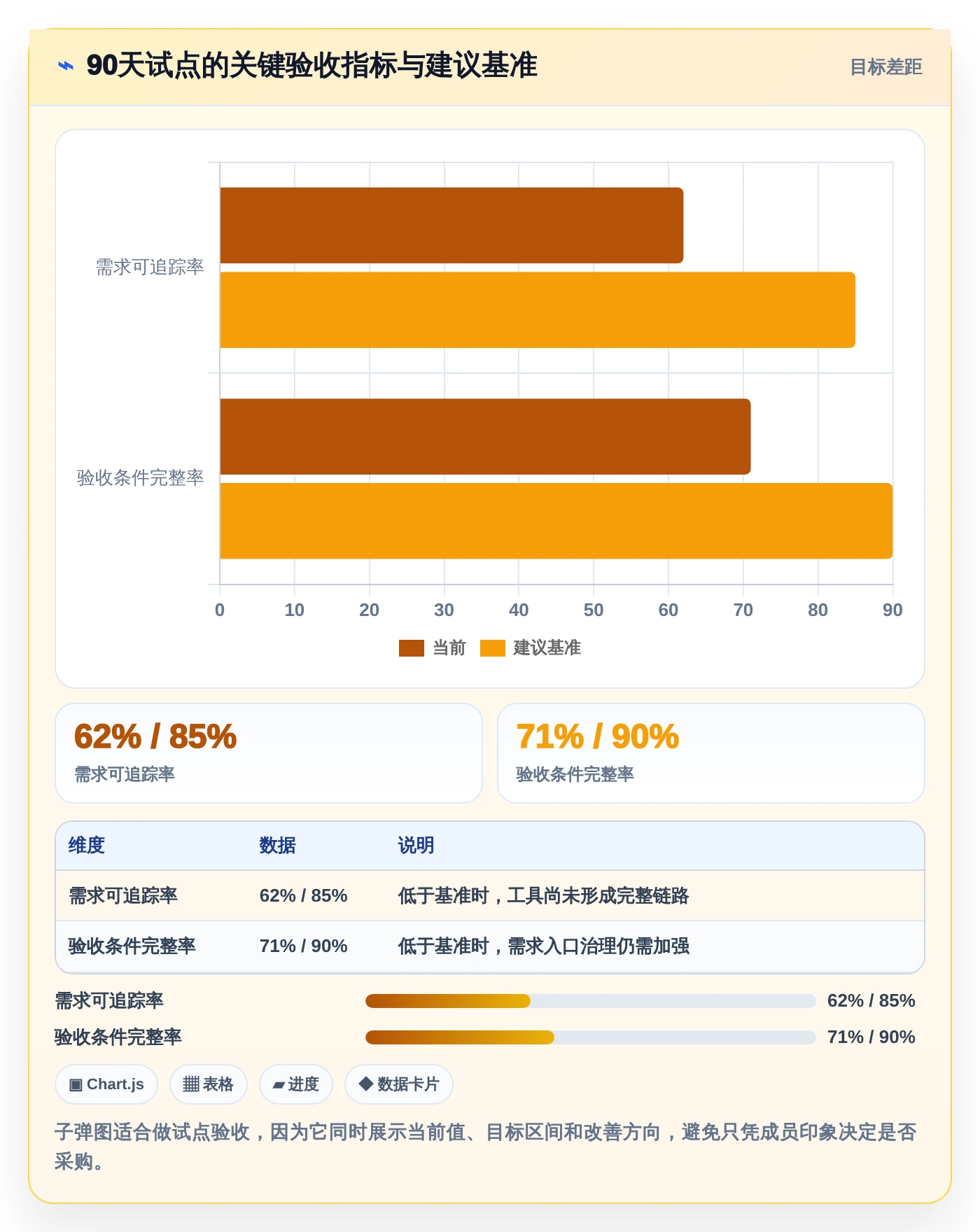 研发效率倍增！2026年最值得投资的5大软件开发需求管理工具