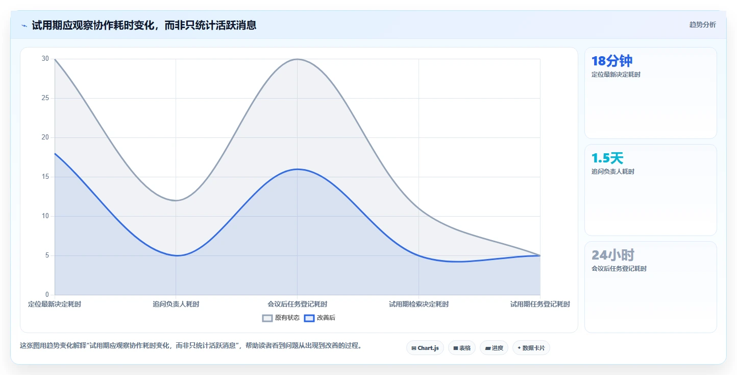 远程办公新时代:2026年6大团队协作通讯软件选型指南