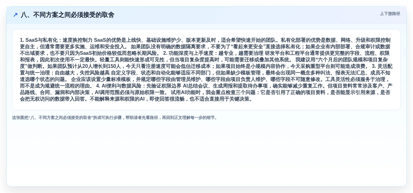 八、不同方案之间必须接受的取舍