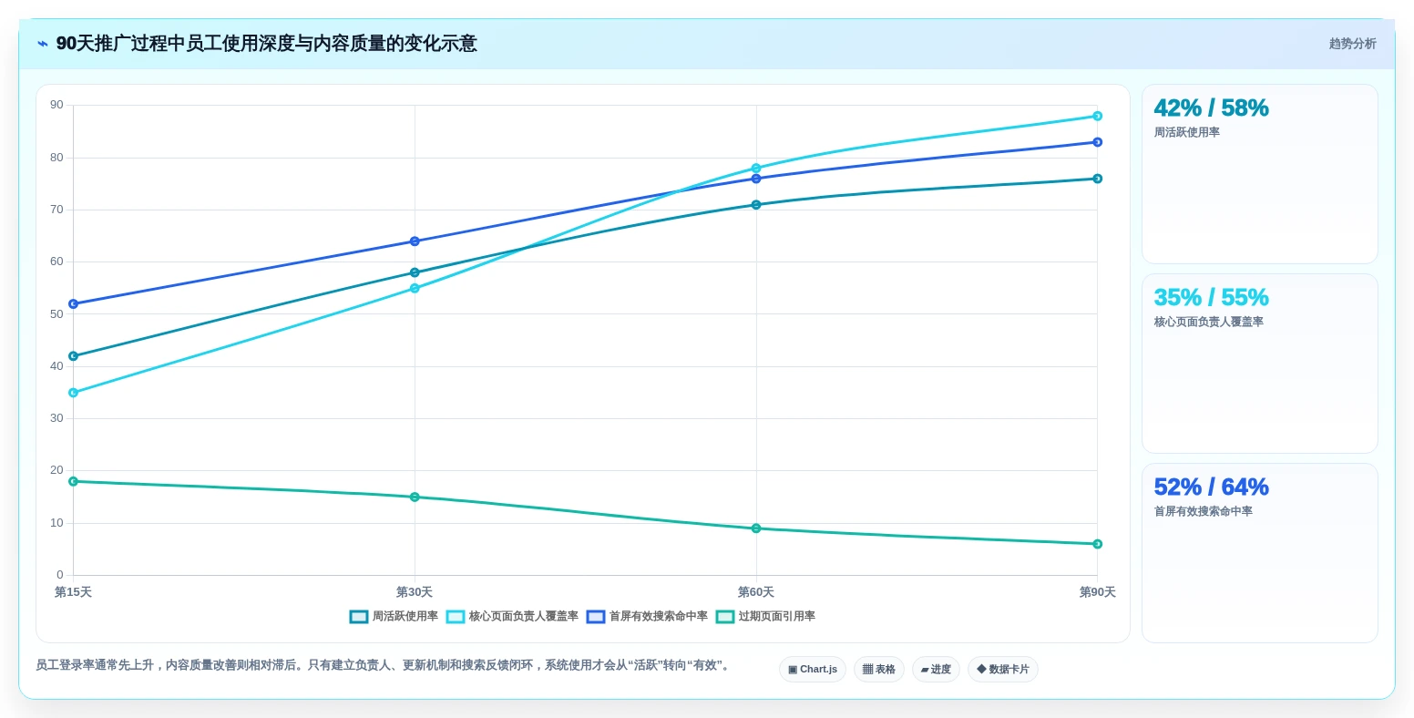提升团队协作:2026年最值得投资的5款欧奥图文档管理系统
