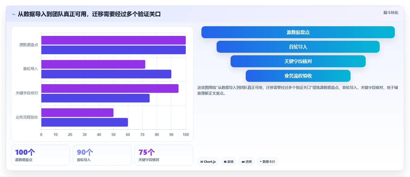 2026年低成本的Jira替代软件哪款好？高性价比项目管理工具深度测评