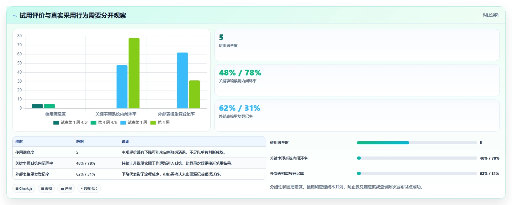 选对软件管理工具事半功倍：2026年最新选型指南