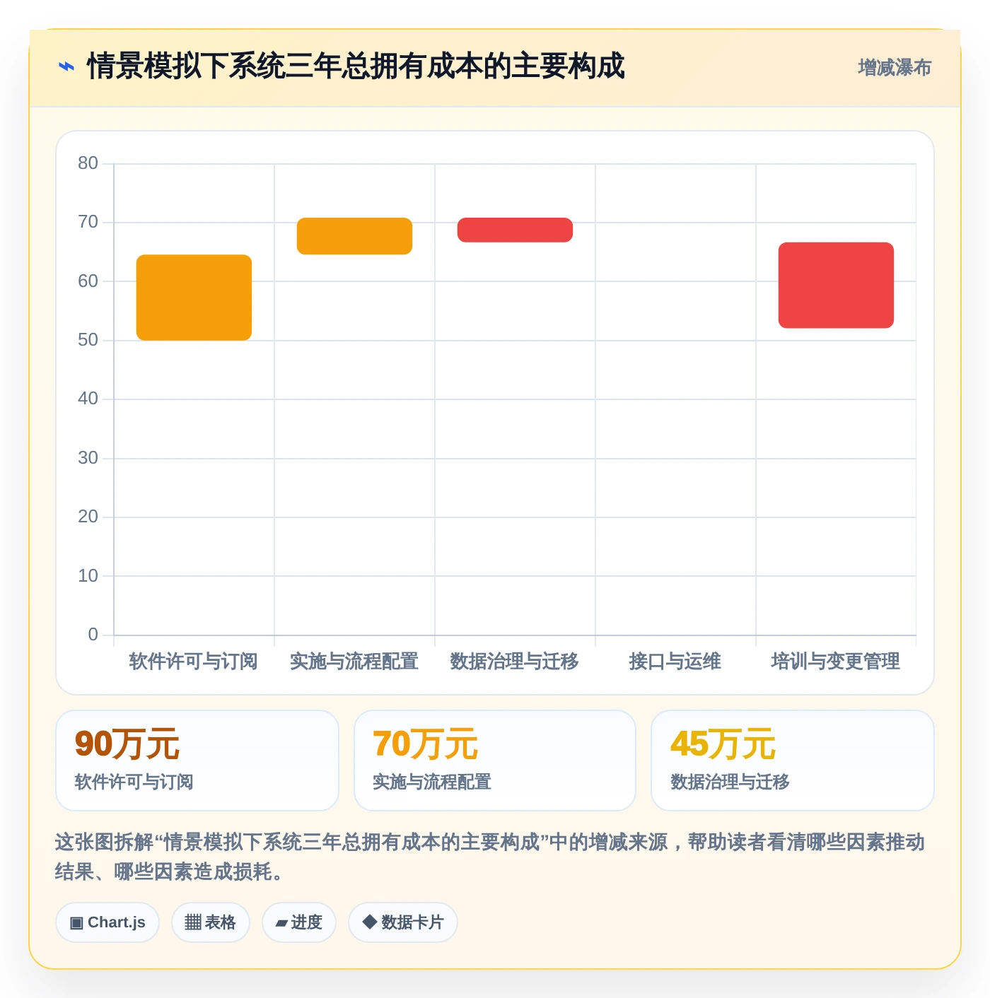 从入门到精通：2026年研发图纸管理系统选型全攻略