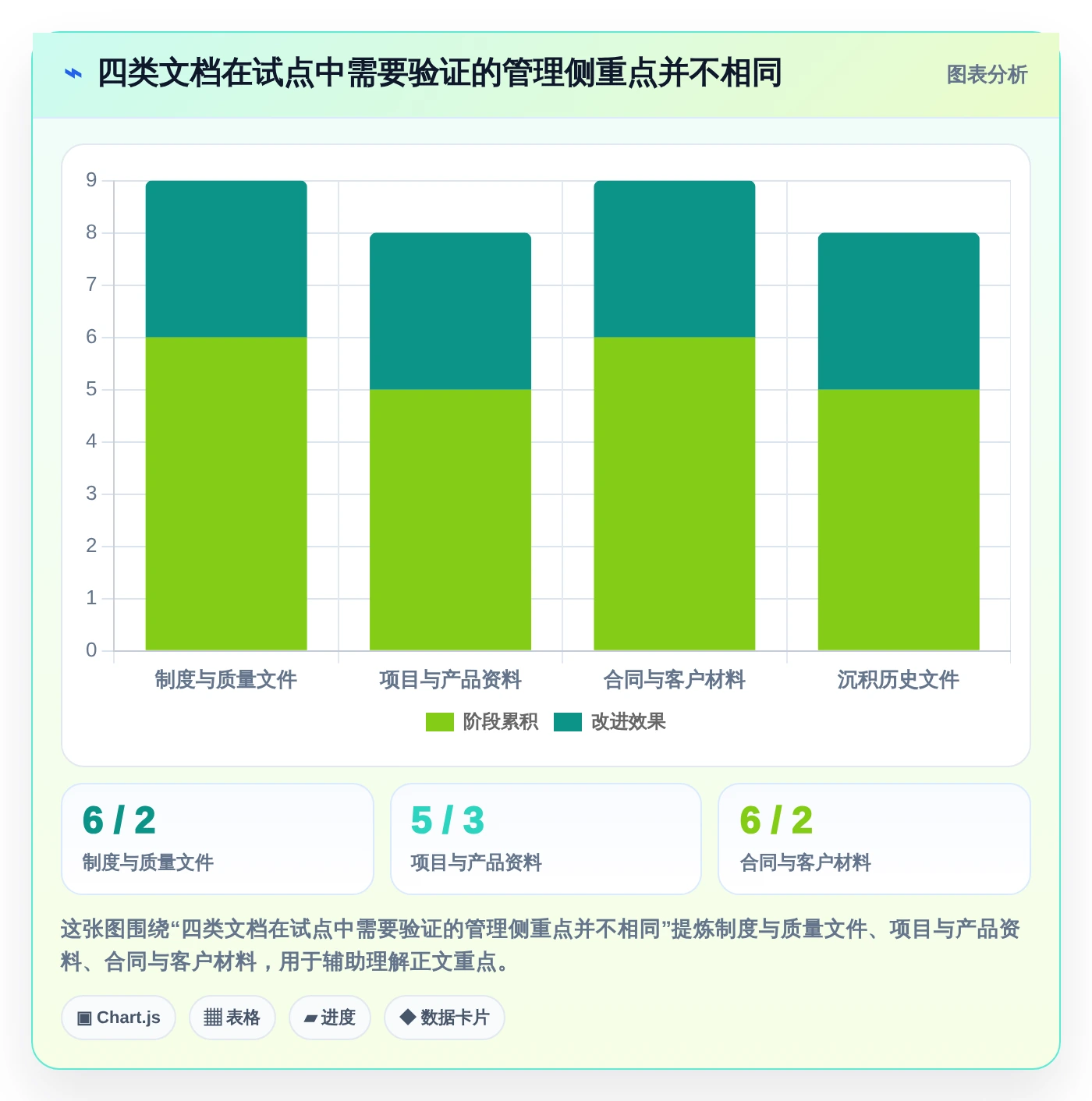 数字化转型必备:2026年我的文档管理软件选型指南