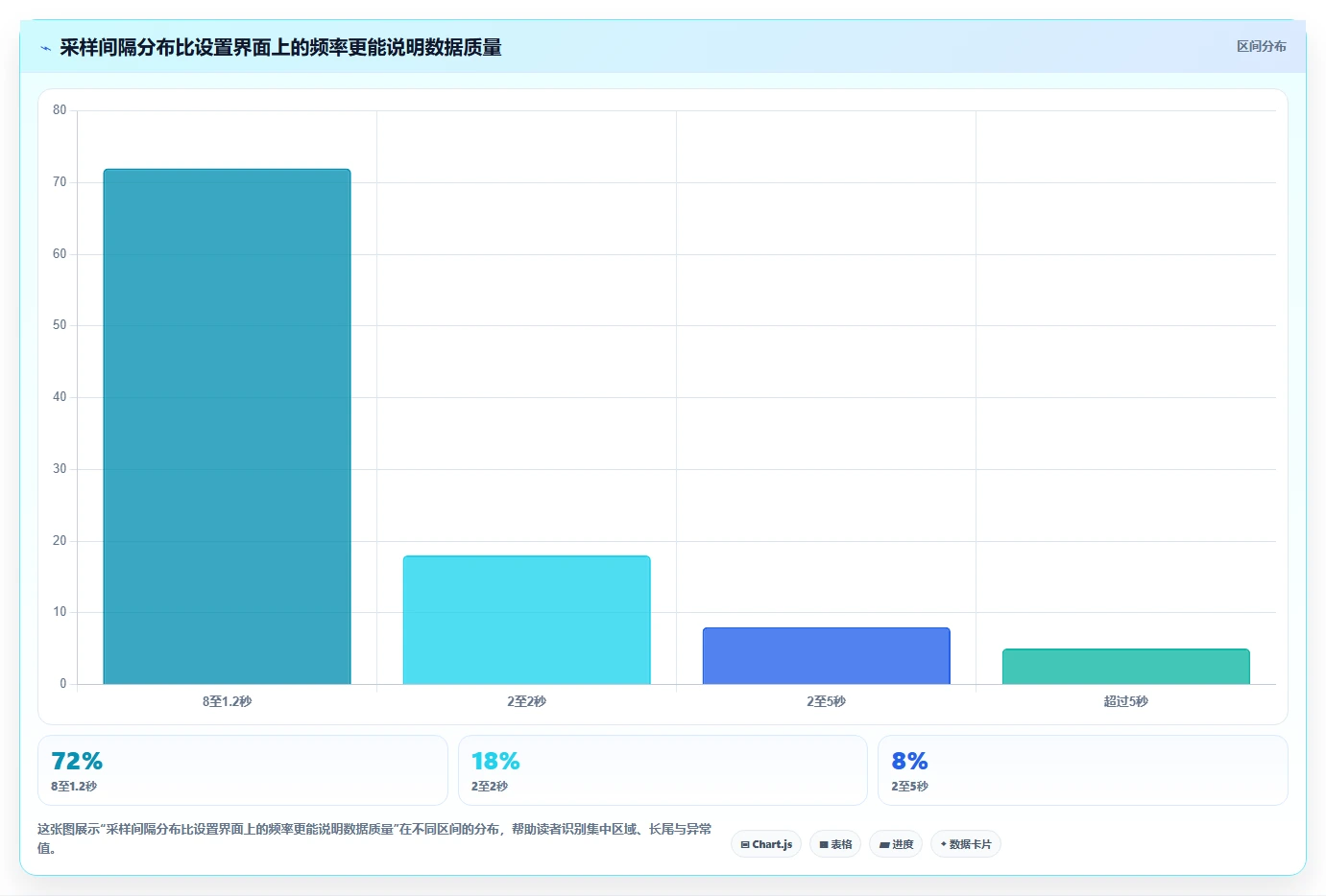如何选择适合你的GPS测试软件?2026年最新选型指南