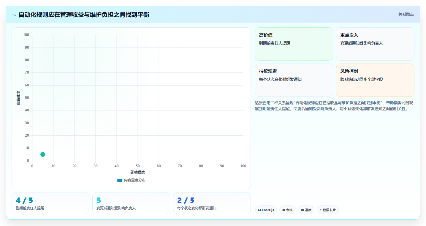突破传统:2026年最具创新的5款项目生产计划管理系统推荐
