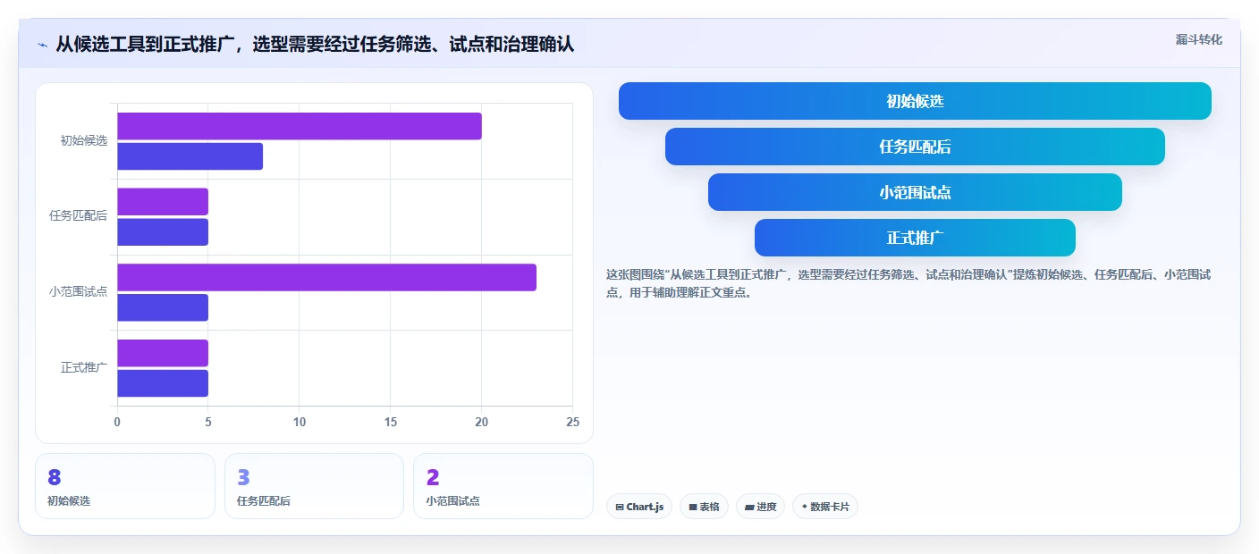 2026年软件测试工具都有哪些?8款热门工具深度对比