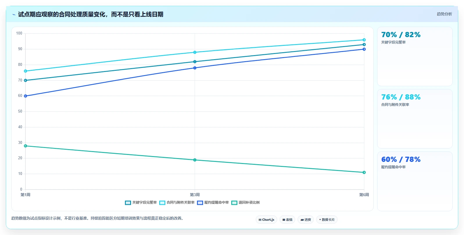 企业文档管理革新：2026年度7大昶龙合同文档管理系统推荐
