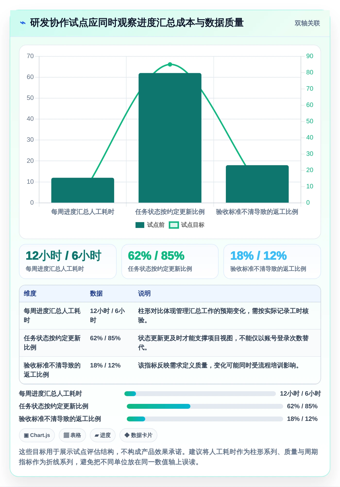 Mac协作软件选购指南:2026年提升团队生产力的7款必备工具